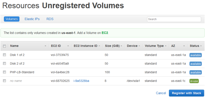 Table of unregistered EBS volumes showing name, EC2 ID, size, type, and status.