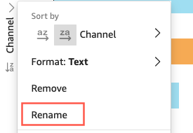 Dropdown menu showing options to sort, change format, remove, and rename a channel.