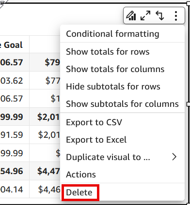 Dropdown menu showing options for data manipulation, with "Delete" highlighted at the bottom.