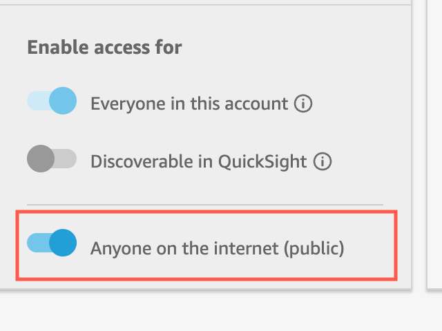 Access options for sharing, with "Anyone on the internet (public)" highlighted.