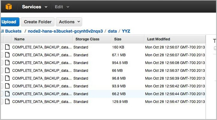 备份后的 Amazon S3 存储桶内容