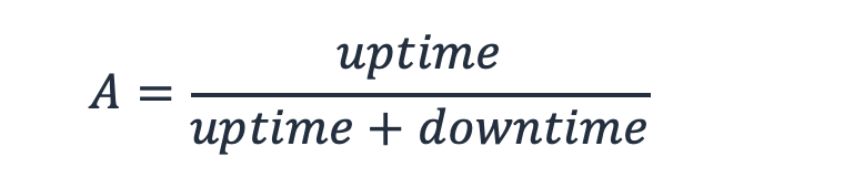 公式图片。A = 正常运行时间/（正常运行时间 + 停机时间）