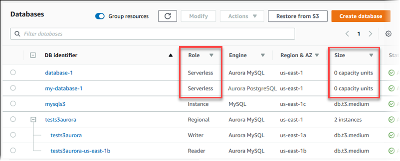 檢視 Aurora Serverless v1 資料庫叢集