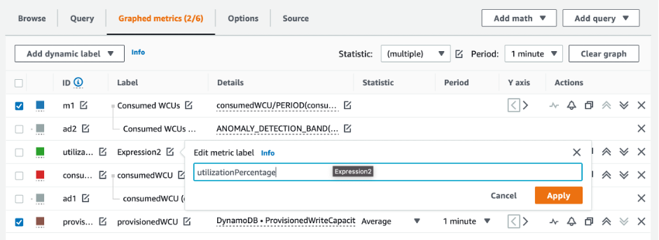 CloudWatch 控制台。「表示式 2」IDs 的「標示」和「表示式 2」更名為 utilizationPercentage