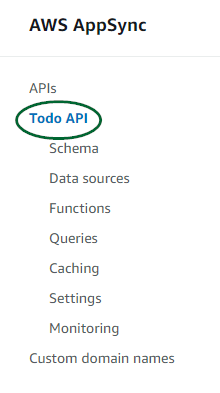 AWS AppSync sidebar menu with APIs, Todo API highlighted, and other options listed.
