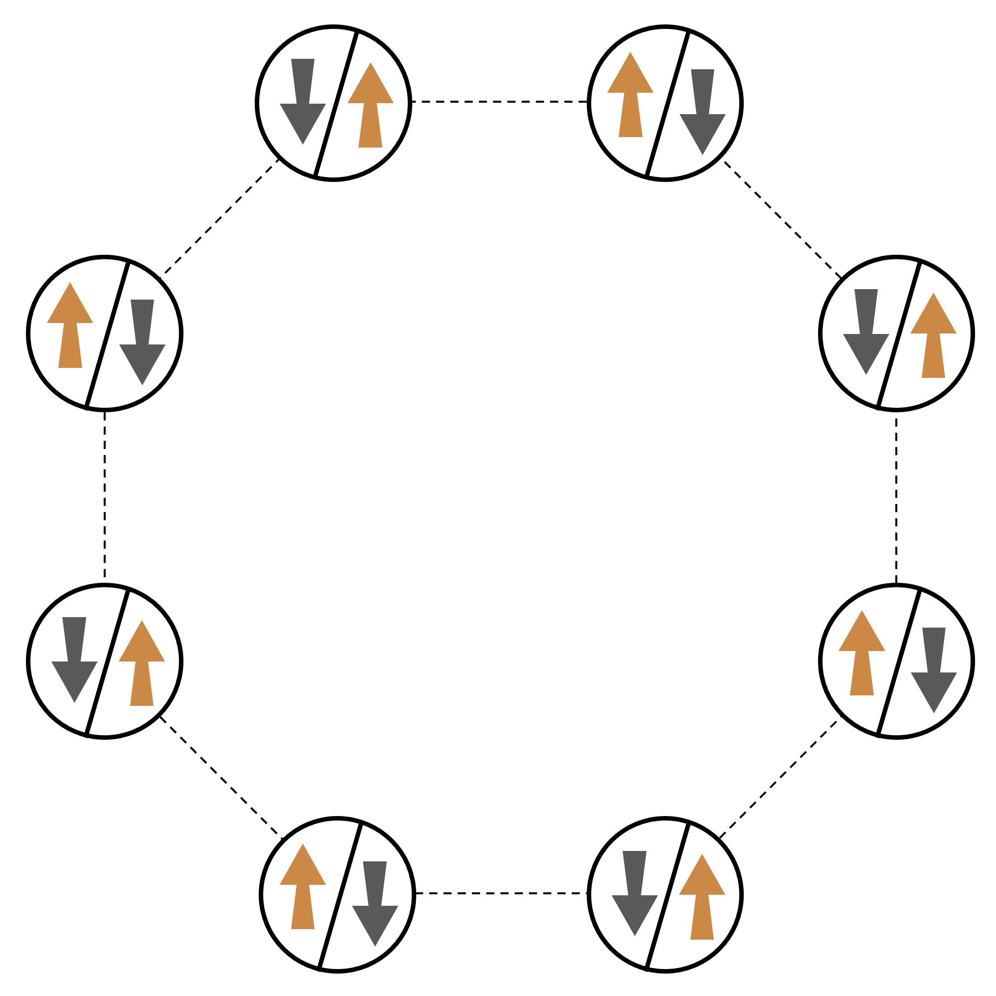 圖連接包含反向上和向下箭頭 8 圓節點。
