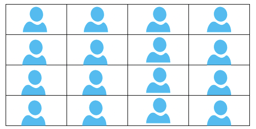 顯示人物輪廓的四欄、四列網格。