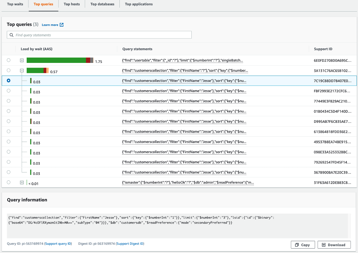 Top queries table showing database operations with load times and query statements.