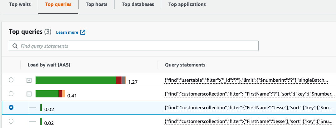 Top queries table showing load by wait times and query statements for database operations.