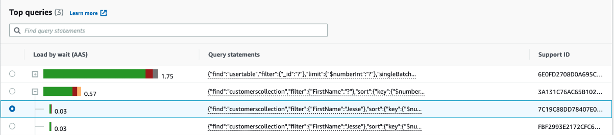 Table showing top queries with load times, query statements, and support IDs.