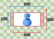 Diagram showing a blue user icon centered within nested rectangles with labeled dimensions.