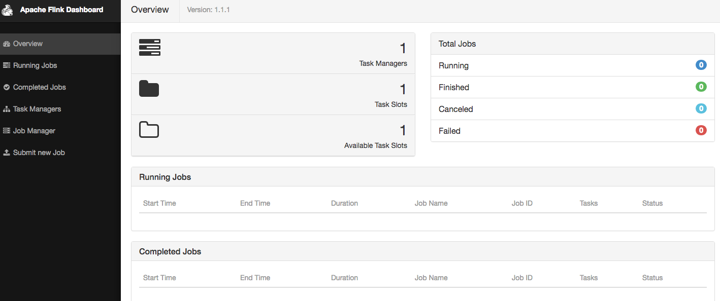 Apache Flink Dashboard overview showing task managers, slots, and job statistics.