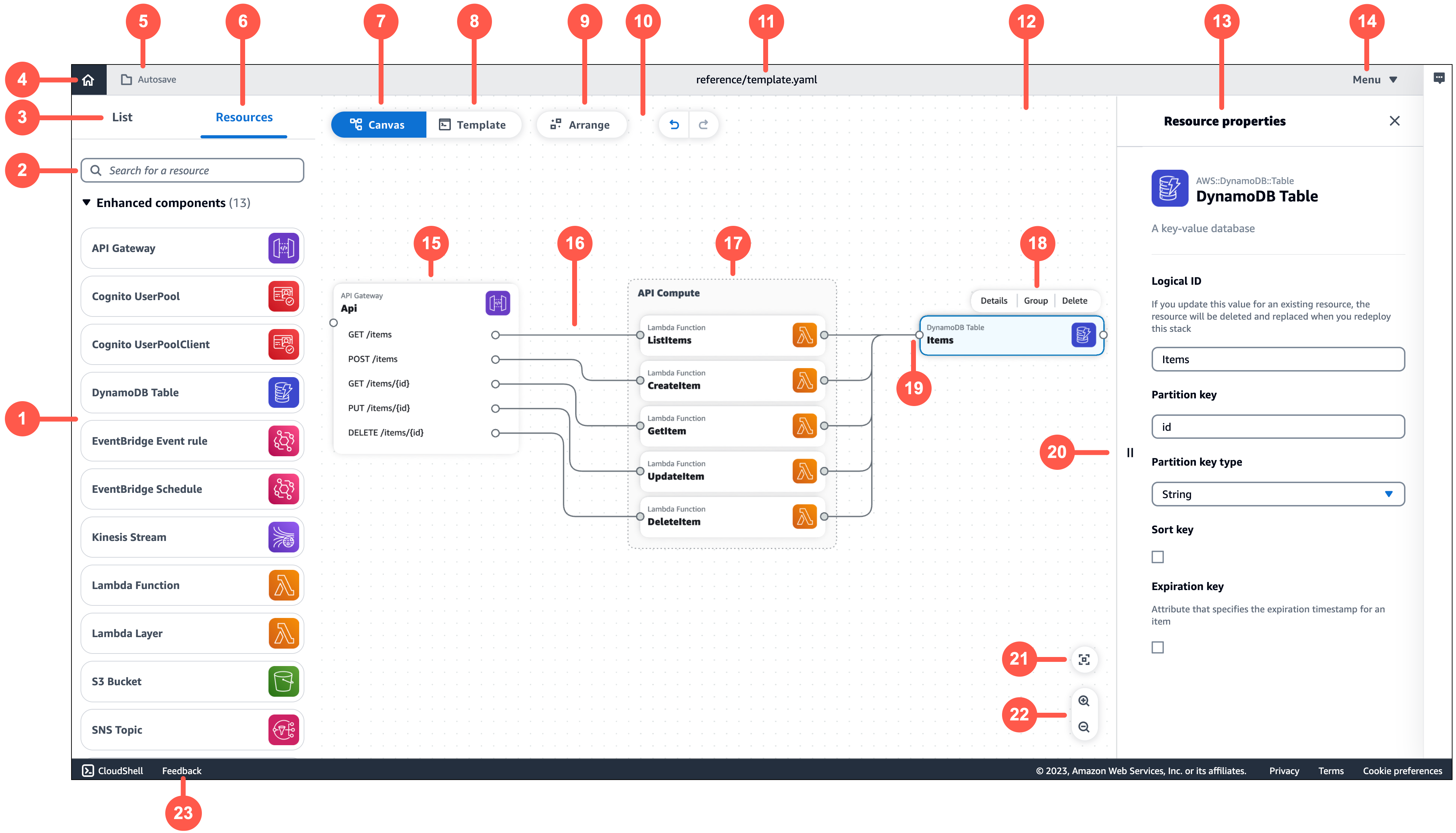 Infrastructure Composer 的視覺化設計工具與視覺化畫布。