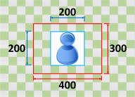 Blue user icon with dimensions labeled: 200x200 inner square, 300x400 outer rectangle.