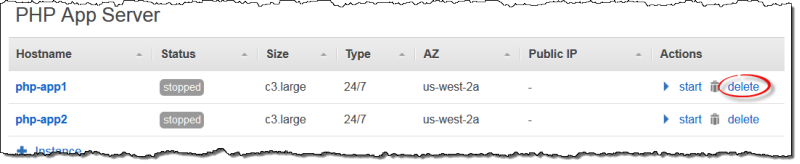 PHP App Server table showing two instances with status, size, and actions including delete option.