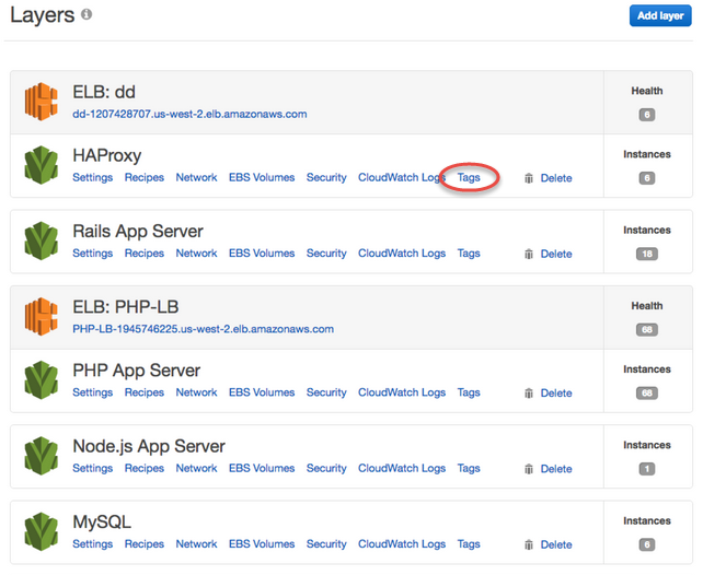 List of layers including ELB, HAProxy, Rails, PHP, Node.js, and MySQL with configuration options.