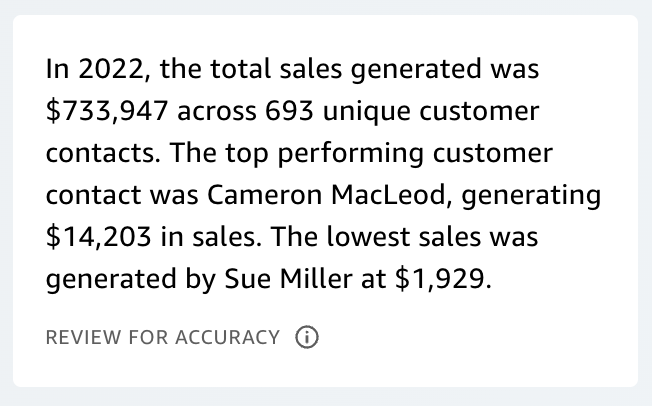 Sales summary showing total revenue, customer count, and top/lowest performing contacts.