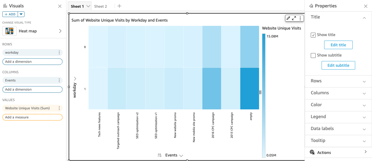 Heat map showing website unique visits by workday and events, with varying intensities of blue.