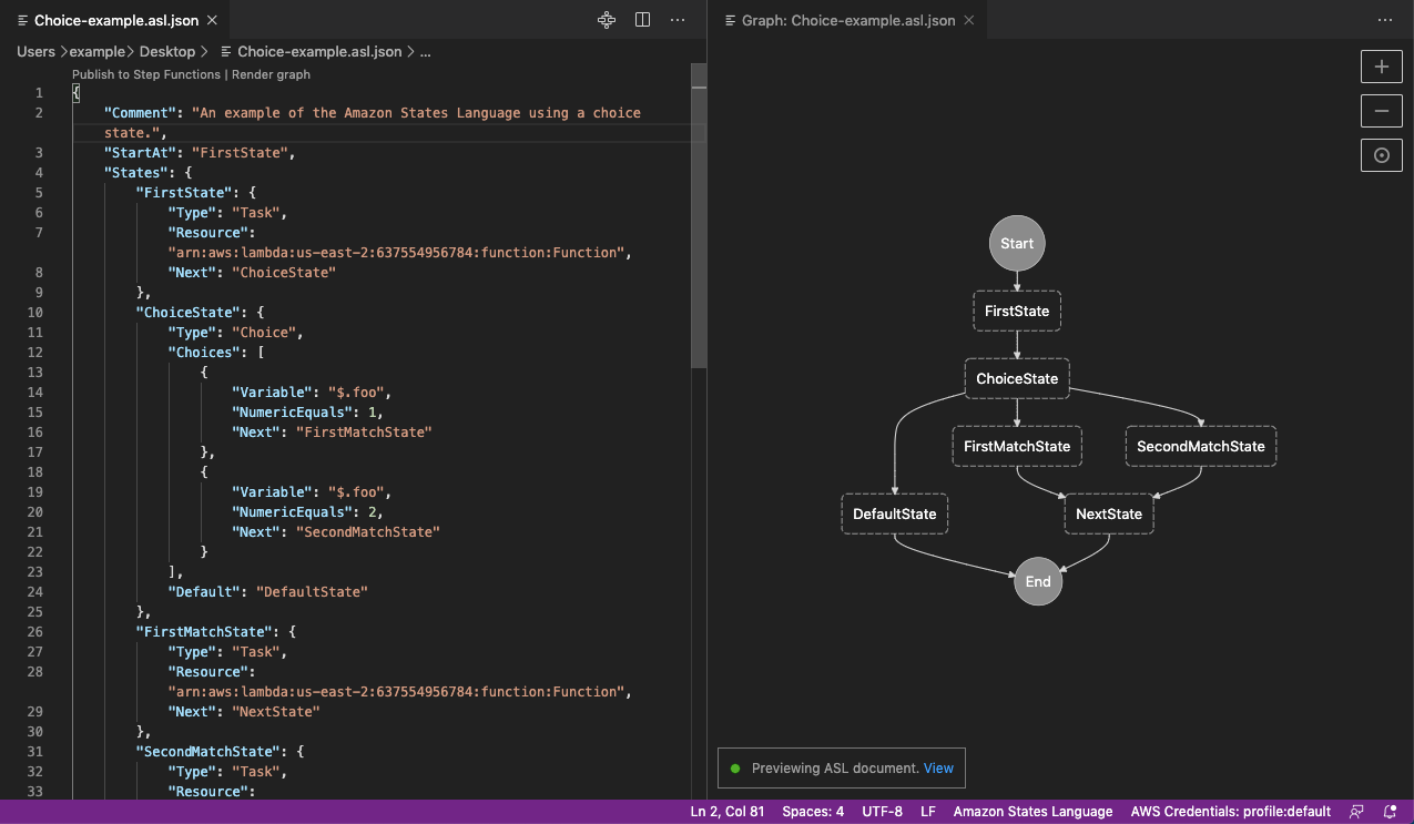 JSON code and graph visualization of Amazon 狀態語言 with choice state example.