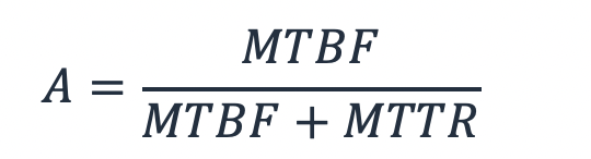 方程的圖片。A = MTBF/(MTBF + 平方米)